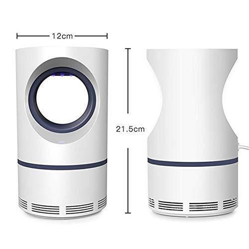 USB Mosquito Killer Lamp β Safe, Silent & Chemical-Free Protection for Every Indian Home