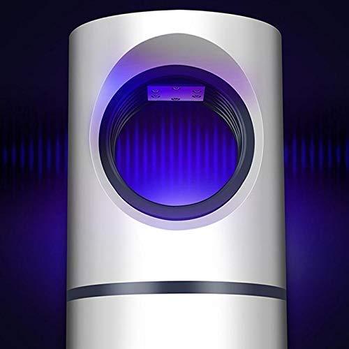 USB Mosquito Killer Lamp – Safe, Silent & Chemical-Free Protection for Every Indian Home